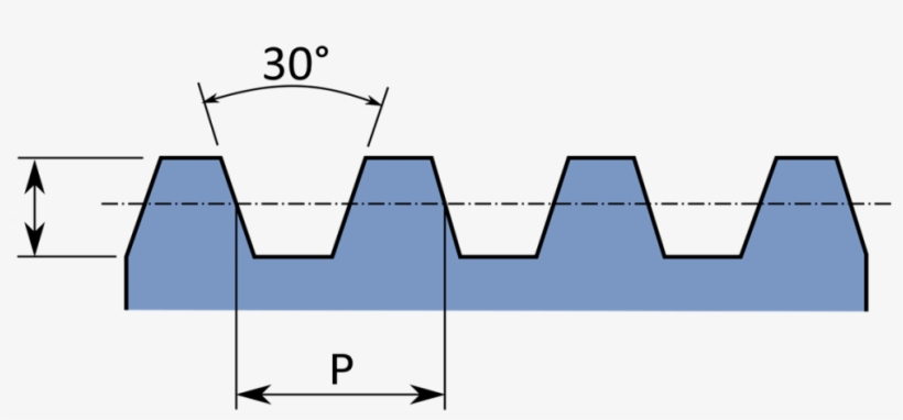 What's The Difference - Acme Thread, transparent png