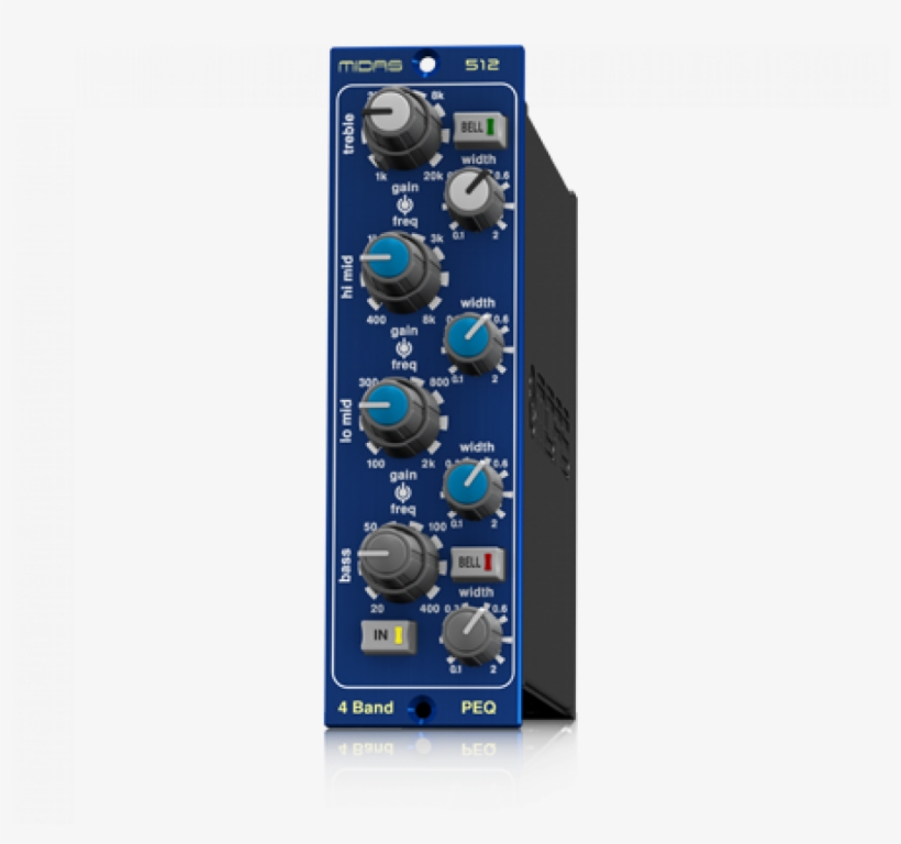 Electronics, transparent png