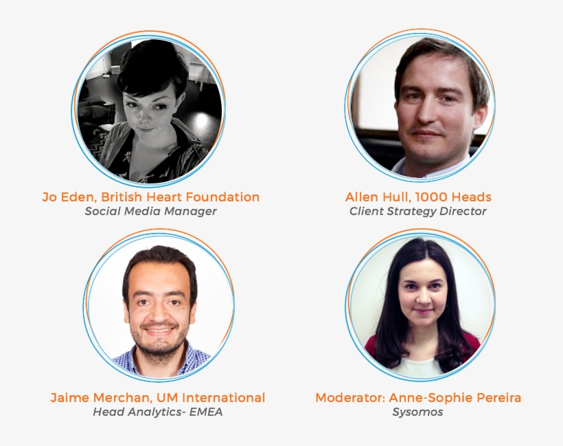 Social Data Sits In The Broader Insight Puzzle - Collage, transparent png