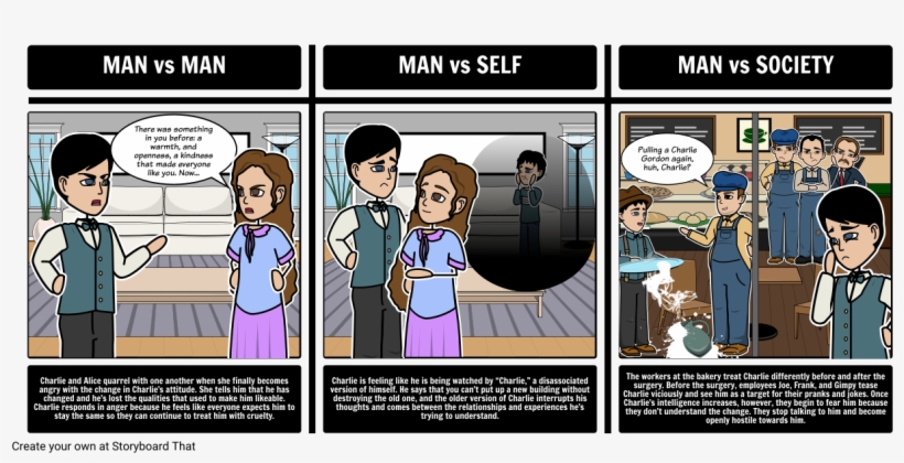 Drawn Maze Flower For Algernon - Good Pets And Bad Pets, transparent png