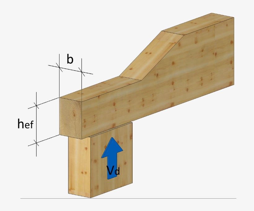 For Beams Notched At The Same Side To The Support - Plank, transparent png