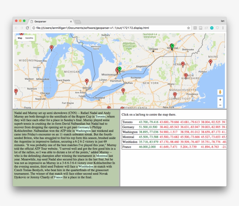 Ian Milligan Atlas 1187x966 PNG Download PNGkit