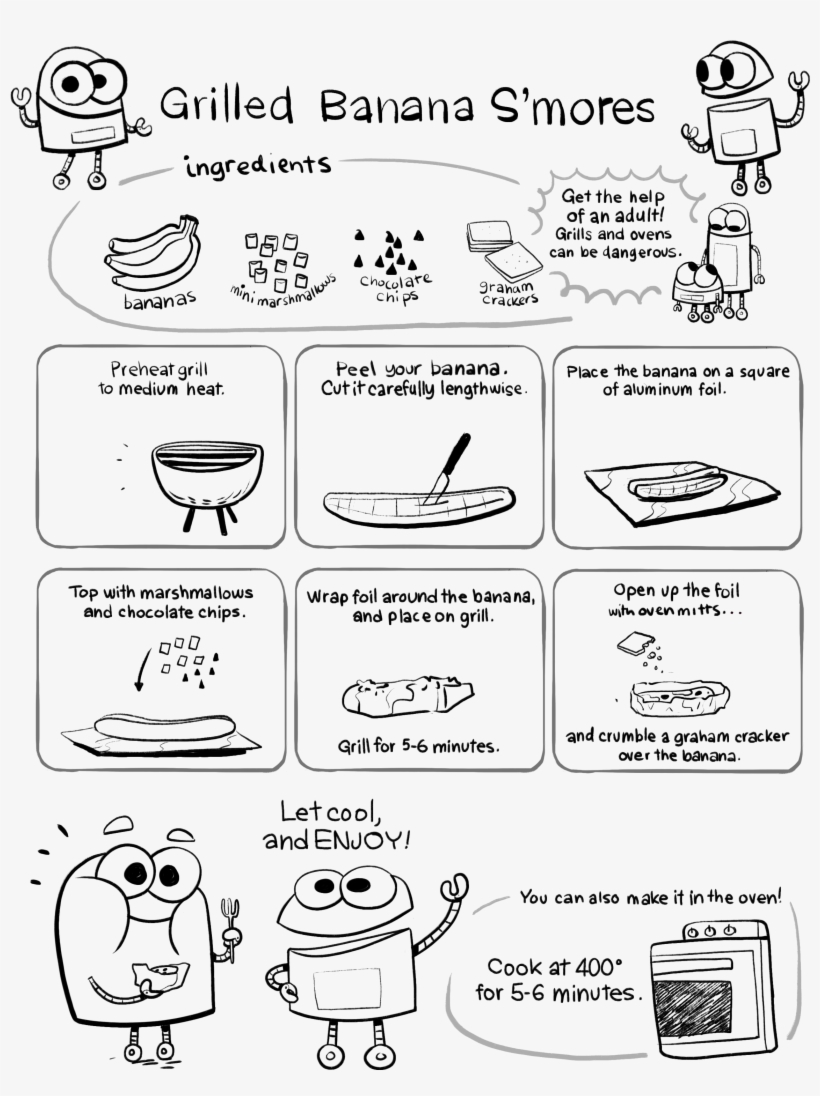 Fathersday Recipe Chocolatebanana - Cartoon, transparent png