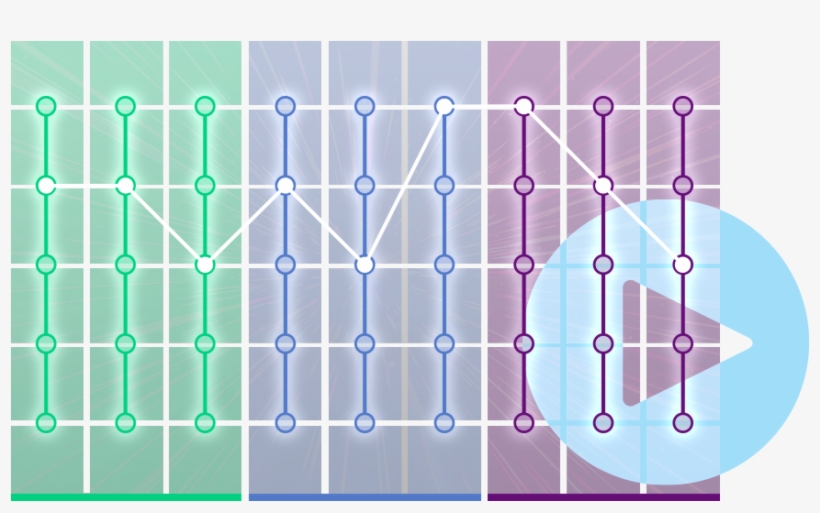 Get Control Of Your Automation Portfolio - Diagram, transparent png