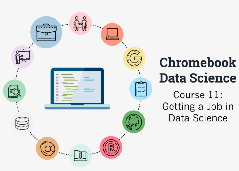 As Part Of Our New Chromebook Data Science Mooc Program - Data Science, transparent png