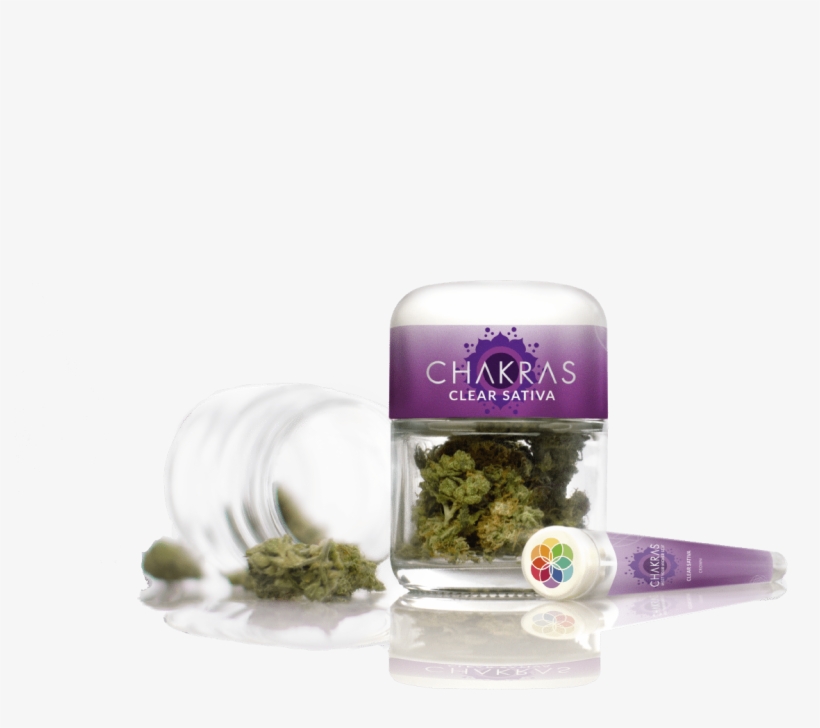 Https - //chakras - - Moss, transparent png