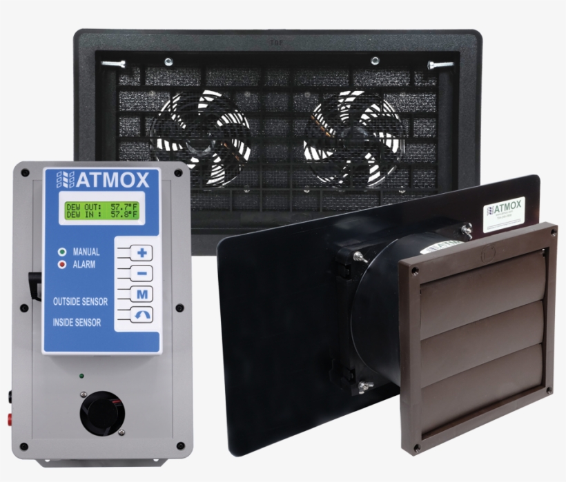 Which Atmox Products Are Best For You - Electronics, transparent png