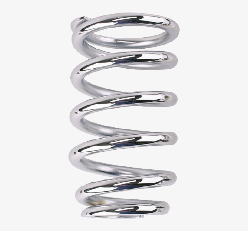 Coil Spring Png, transparent png