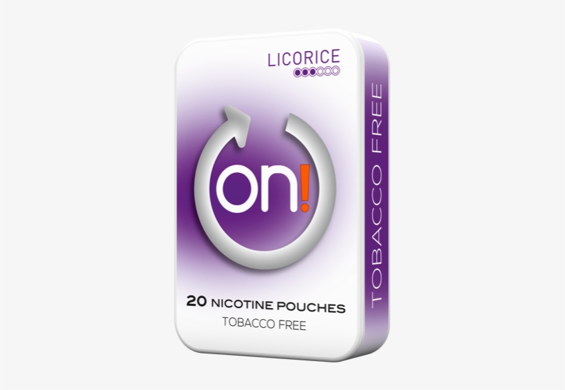 Double Tap To Zoom - Snus, transparent png