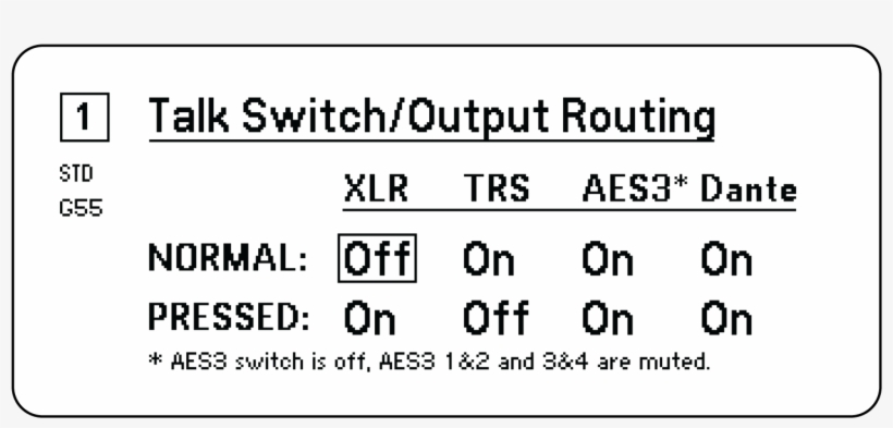In The Example Shown, Pressing The Button Turns On, transparent png