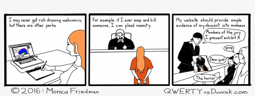 Insanity An Artist S Defense Qwertyvsdvorak - Pleading Insanity, transparent png