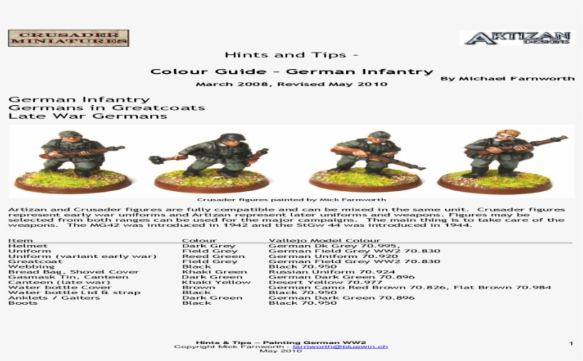 Farnworth Colours German, transparent png