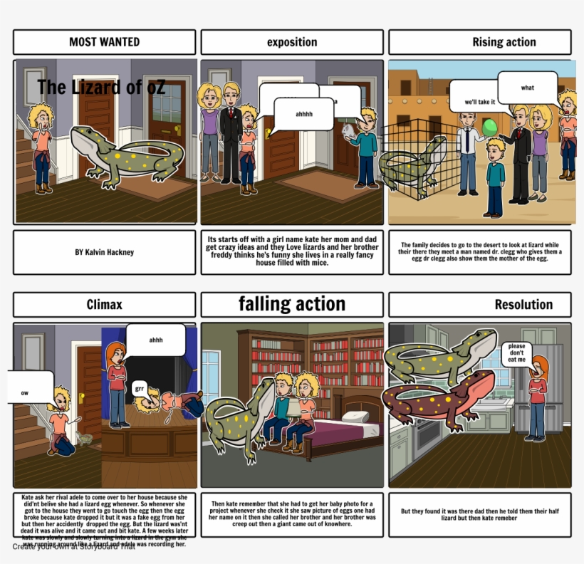 Most Wanted The ﻿lizard Of Oz﻿﻿ ﻿ Exposition ﻿haha - Unit 40 Game Design Storyboard, transparent png