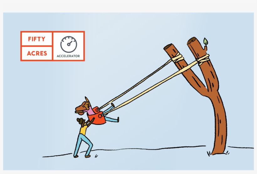Fifty Acres Accelerator - Cartoon, transparent png