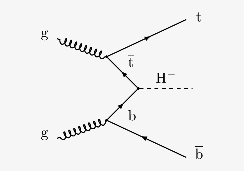 Png, Diagram Hplusproduction4fs , R1 - Diagram, transparent png