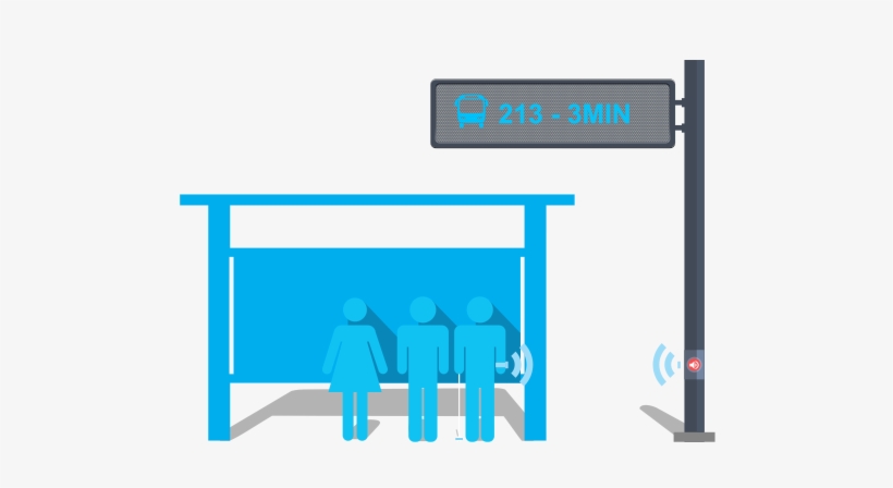 Bus Stop With Visually Impaired Passanger, transparent png