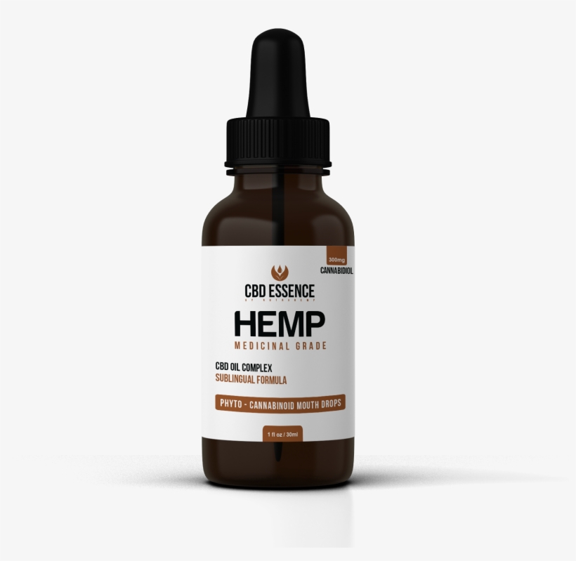 Cbd Oil And Chronic Discomfort - 75 Nicotine Vape Juice, transparent png