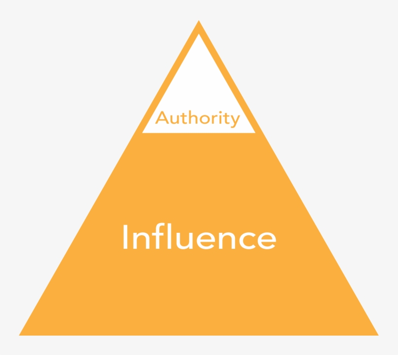 Triangle, transparent png