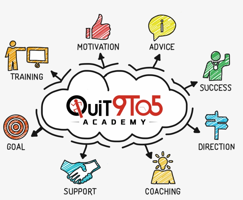 Own Financial Freedom For Making Some Serious Bucks - Mentoring Session, transparent png