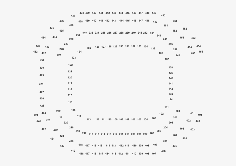 Los Angeles Rams At Arizona Cardinals Tickets On Sun, - Circle, transparent png