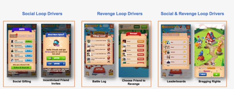 Apart From These, There Is One Bonus Feature That Almost, transparent png