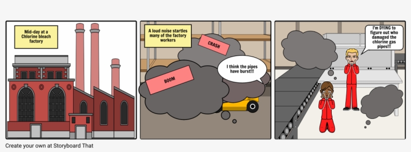 Chlorine Bleach Comic - Comics, transparent png