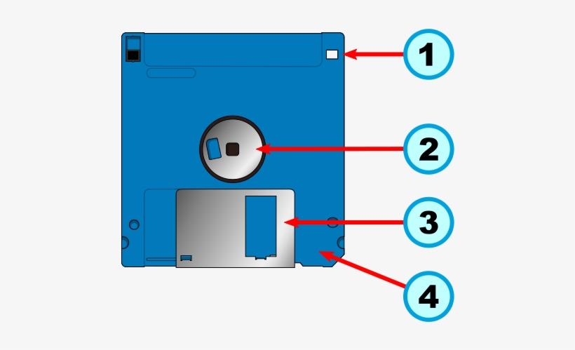 Floppy Disk Internal Diagram Part1 - Part Of A Floppy Disk - 640x480 ...