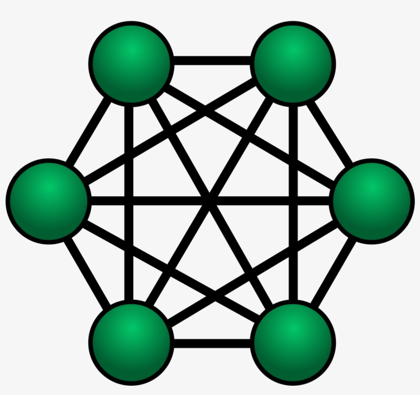 Fully-connected Mesh Network - Mesh Network, transparent png