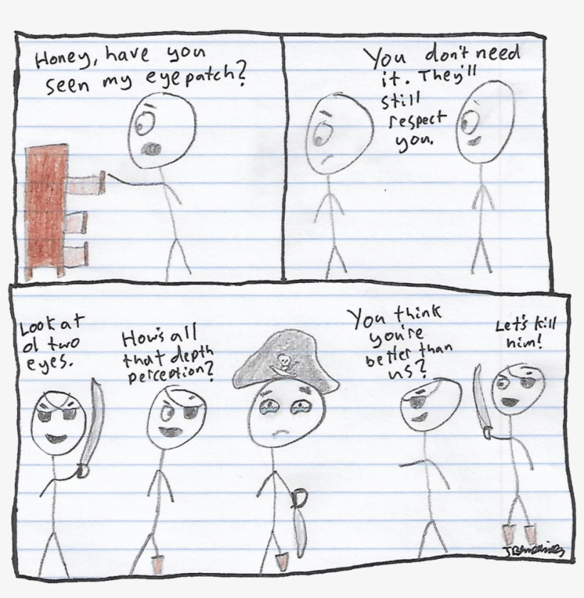 Comic 88- Eye Patch, transparent png