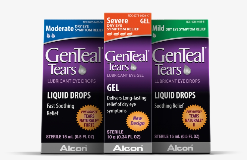 Dryness Hurts - Genteal Tears Eye Drops, Lubricant, Mild - 0.5 Fl Oz, transparent png