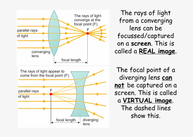 Cover Image - Diagram, transparent png