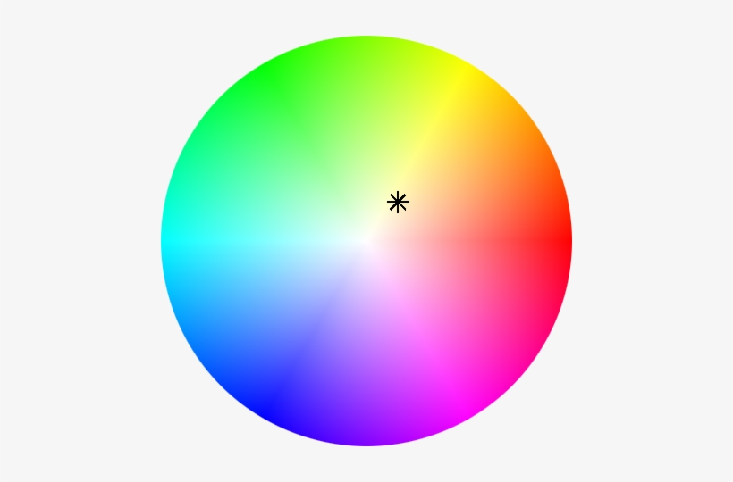 The White Point Of The 5000k Lamp - Cie Lch, transparent png