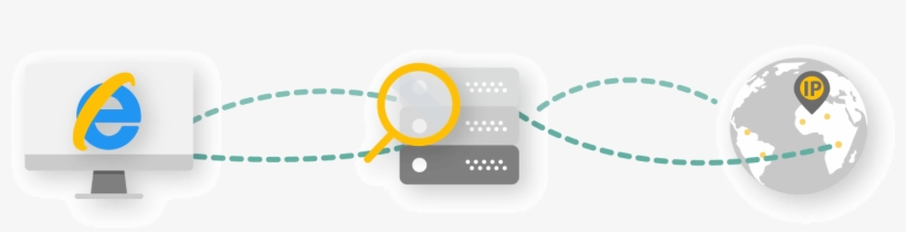 Smartproxy Configuration Internet Explorer - Circle, transparent png