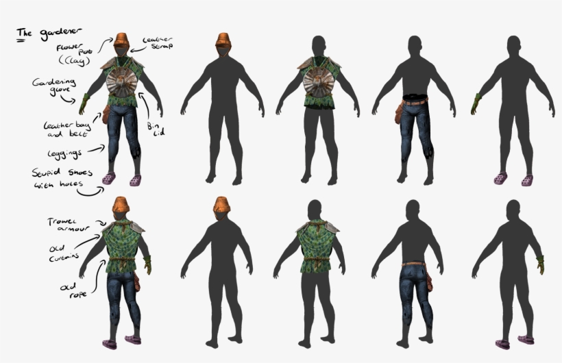 Image - Wetsuit, transparent png