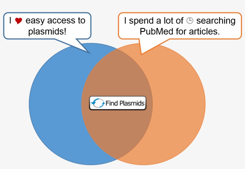 1107 X 707 Blog - Cloud Computing, transparent png