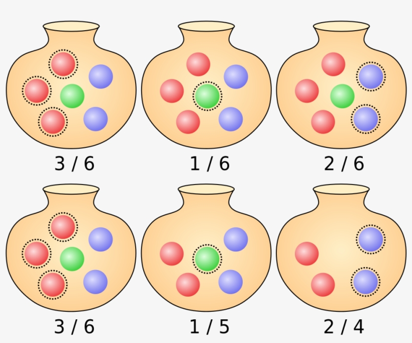 304 × 240 Pixels - Wahrscheinlichkeitsrechnung Urne, transparent png