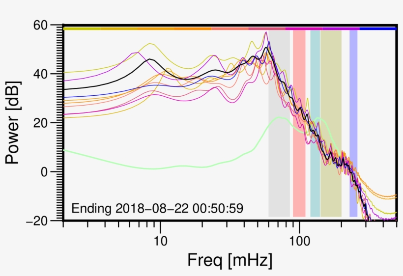01-memsp - Diagram, transparent png