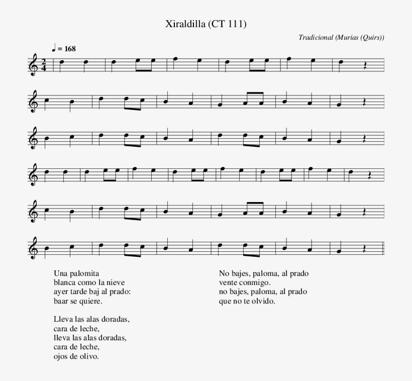 Het Allermooiste Ei, transparent png