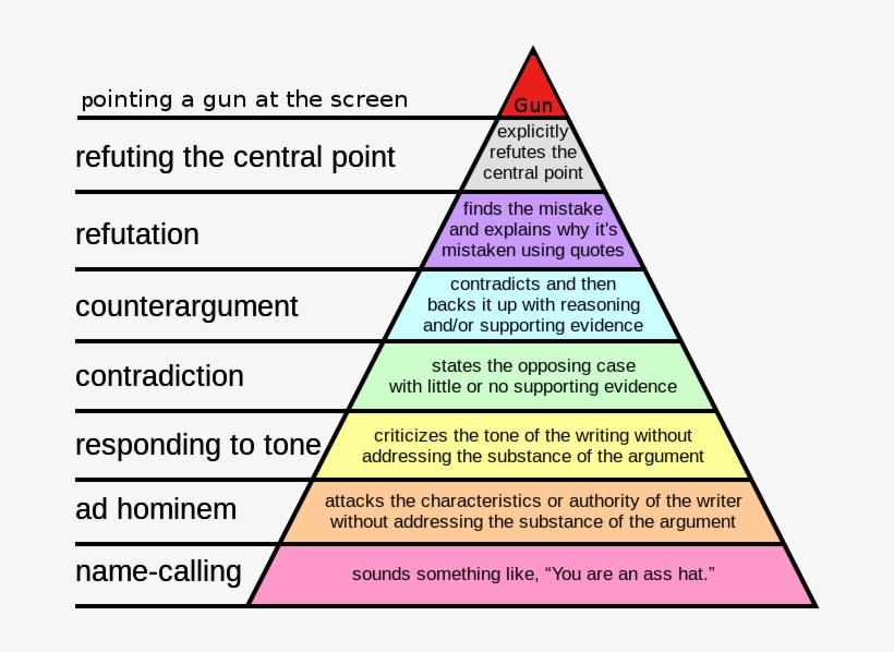 More You Might Like - Triangle, transparent png