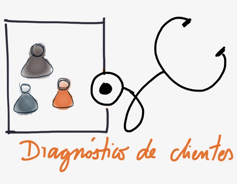 Ejes De Análisis Para Diagnosticar Una Cartera De Clientes, transparent png