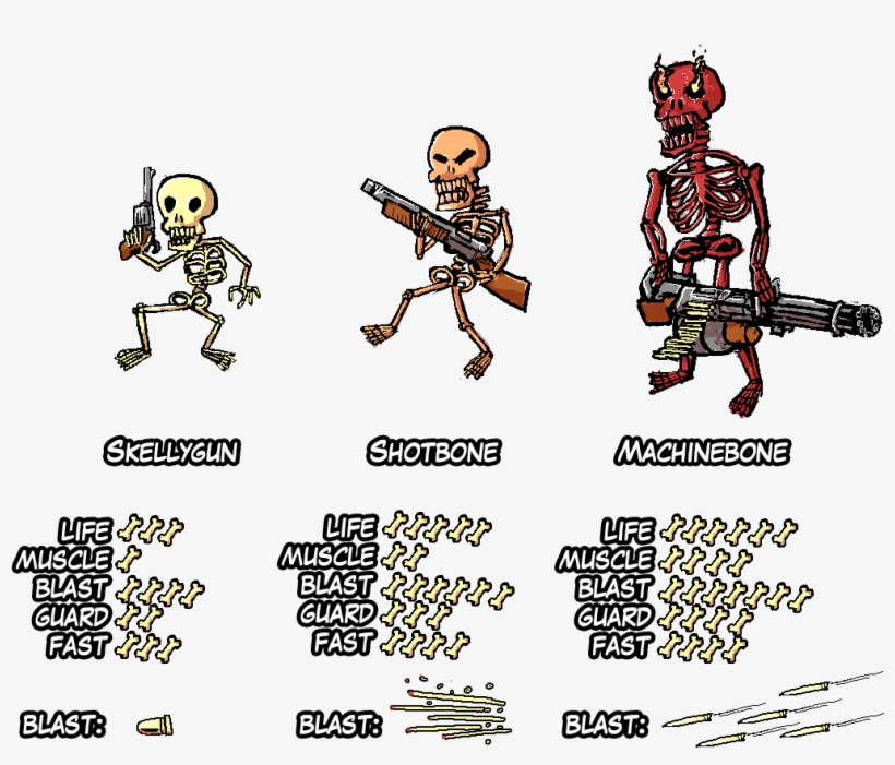 Got A Bone To Pick With You , - Cartoon, transparent png