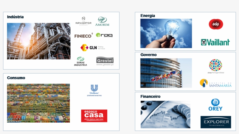 Trabalhar Com Clientes Em Todas As Indústrias Contribui - Online Advertising, transparent png