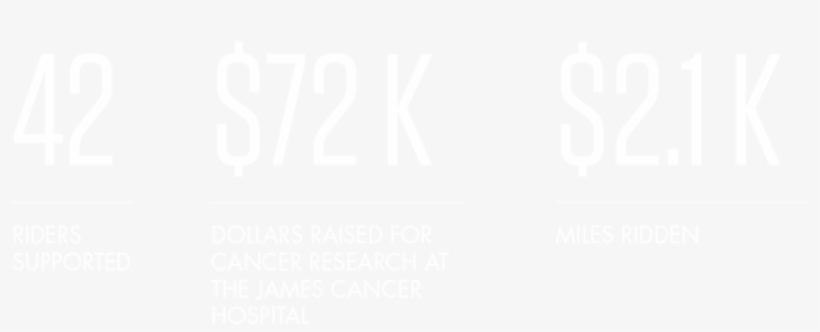 Stats-01, transparent png