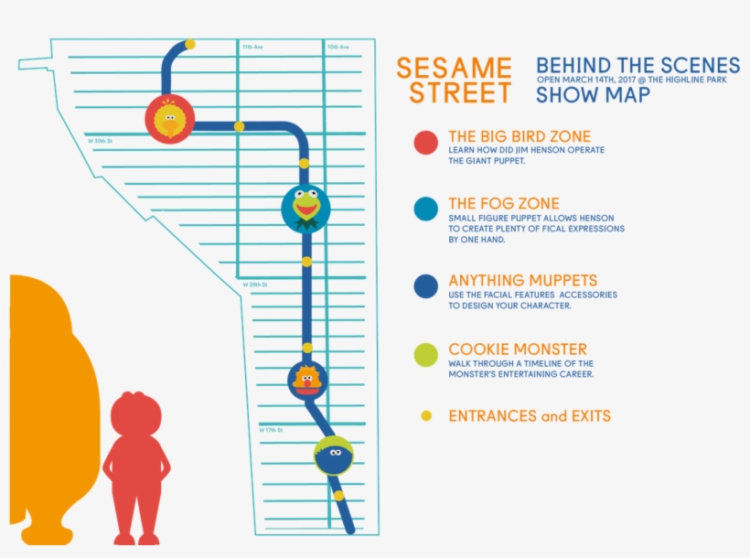 I Picked The Sesame Street Exhibition Which Is Now - Graphic Design, transparent png