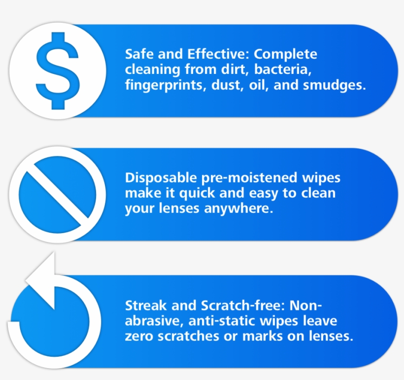 Zeiss Offers Lens Wipes, In A 50 Ct - Oval, transparent png