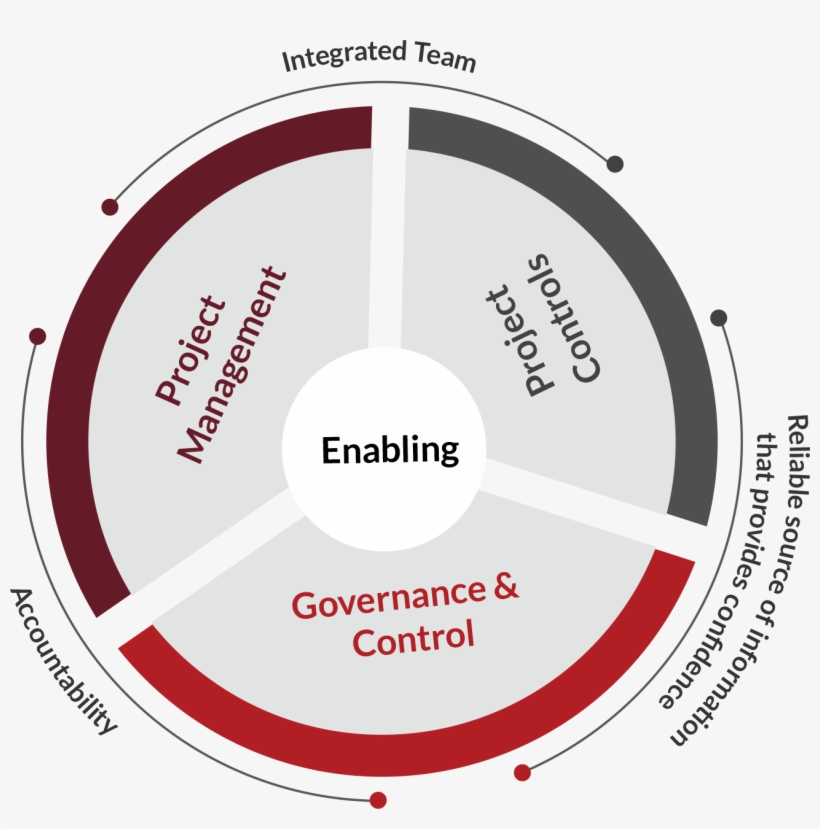 Circle, transparent png