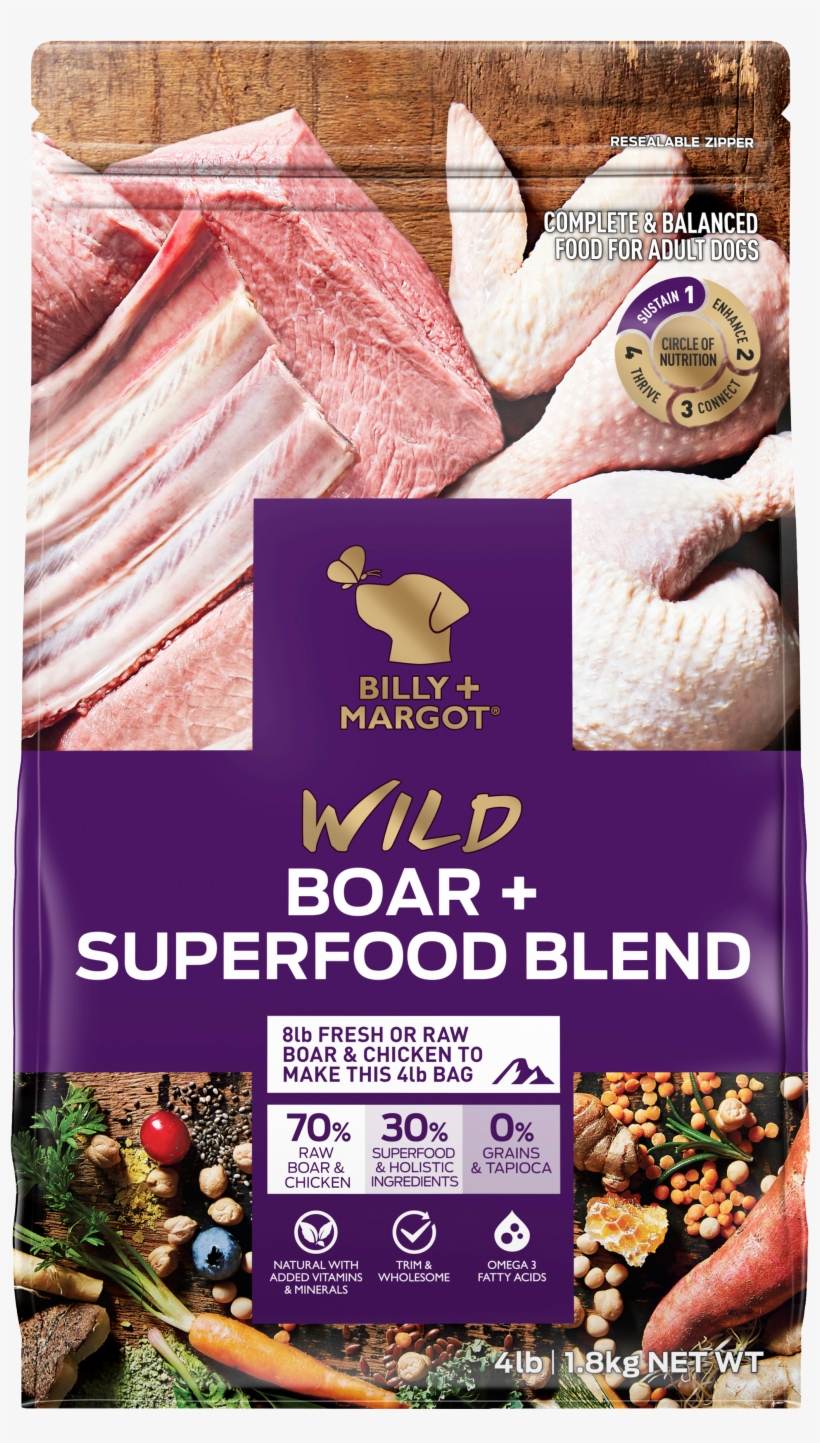 Billy Margot® - Billy Margot Dog Food, transparent png