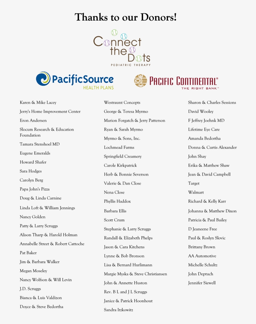 Thanks Doc Trans - Pacificsource, transparent png