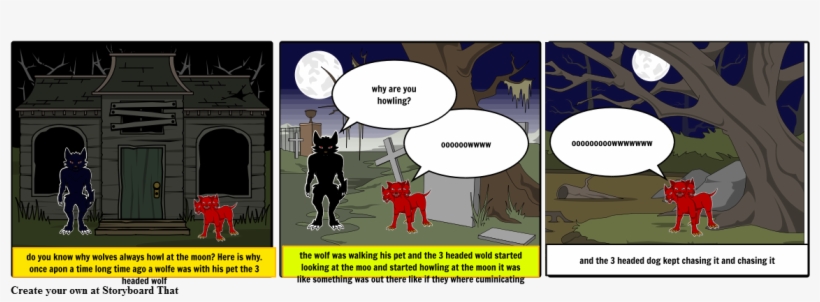 The Wolf - Cartoon, transparent png