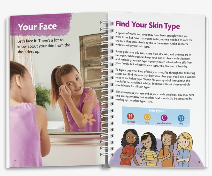 Fvk06 The Skin And Nails Book 2 Fvk06 The Skin And - American Girl Skin And Nails Book, transparent png